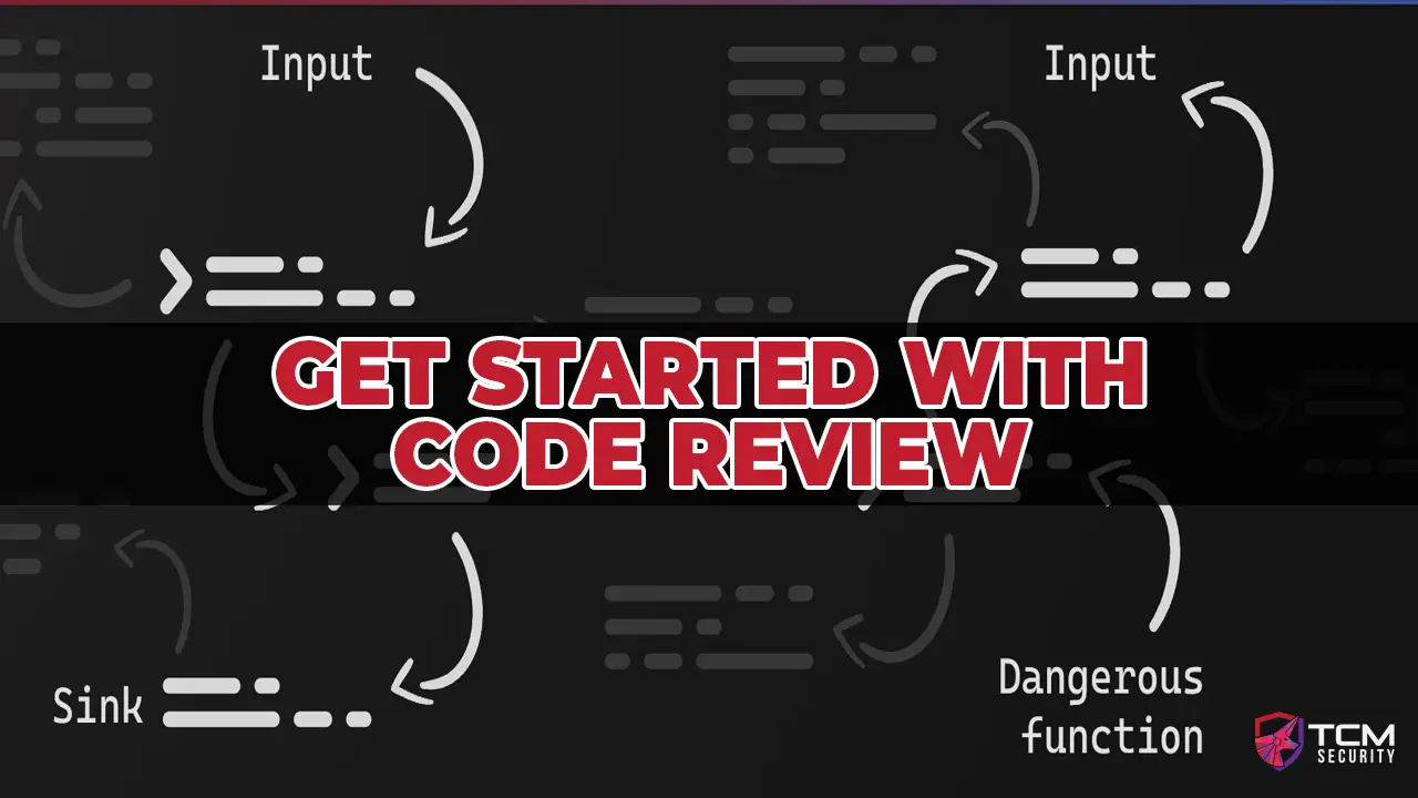 Get started with code review blog title