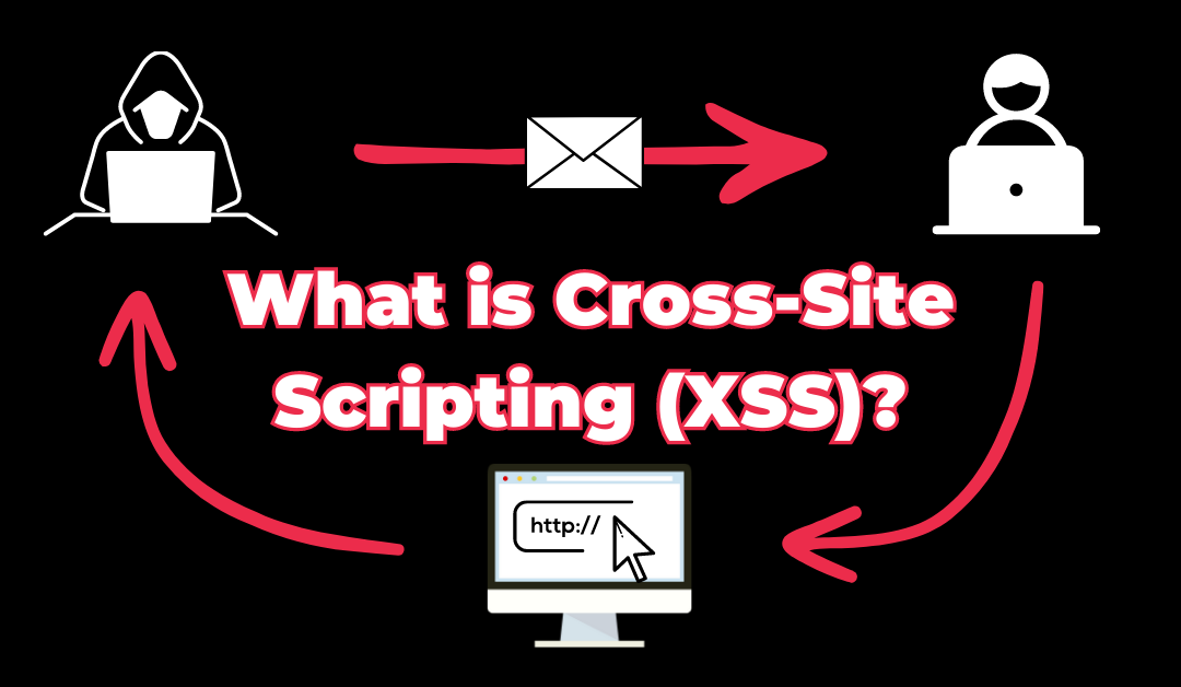 What is Cross-Site Scripting (XSS)?