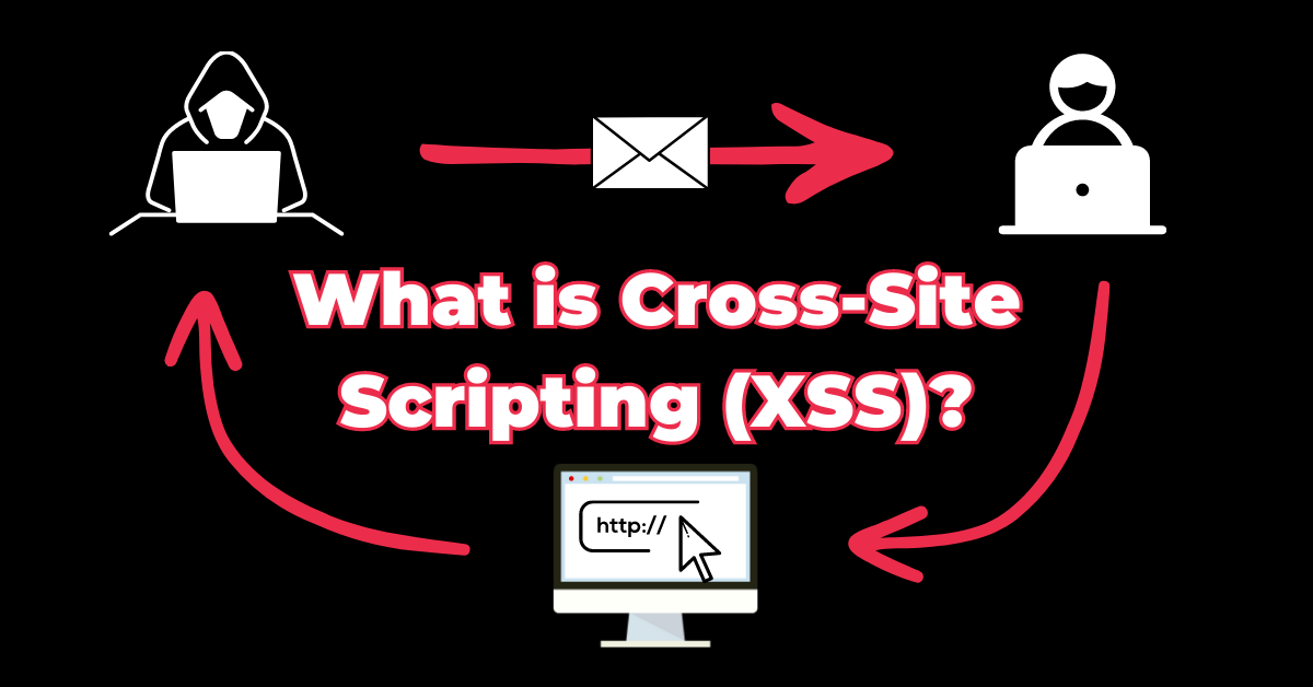 What is Cross-Site Scripting (XSS)?