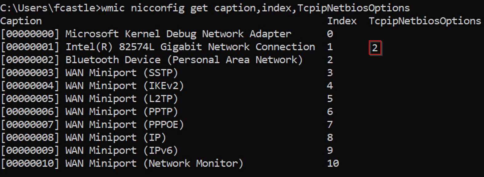 Properly remediated NBT-NS