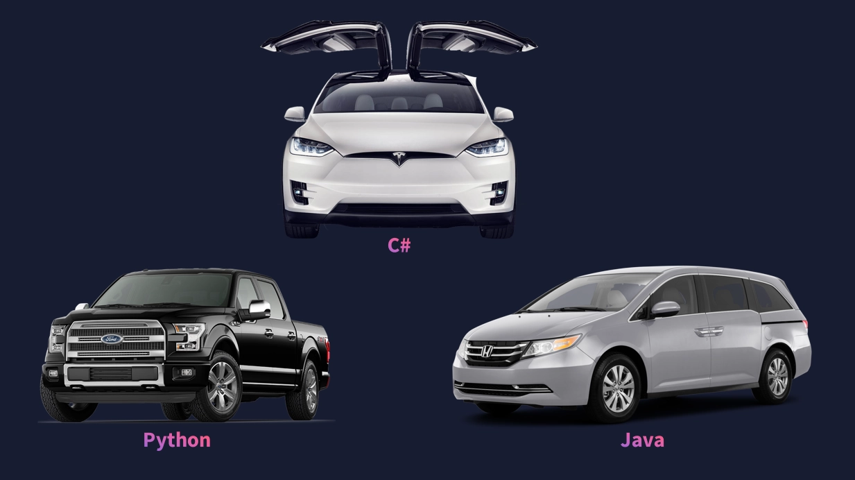comparison of cars as different programming languages