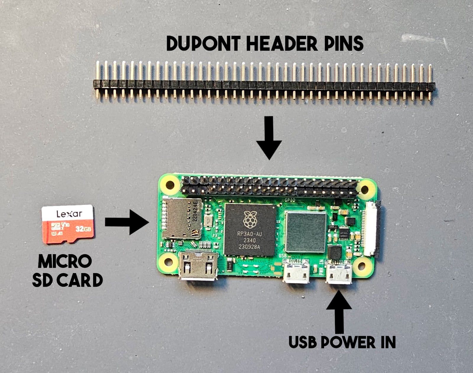 raspberry pi showing the dupont header pins, micro sd card, and spot to insert the usb