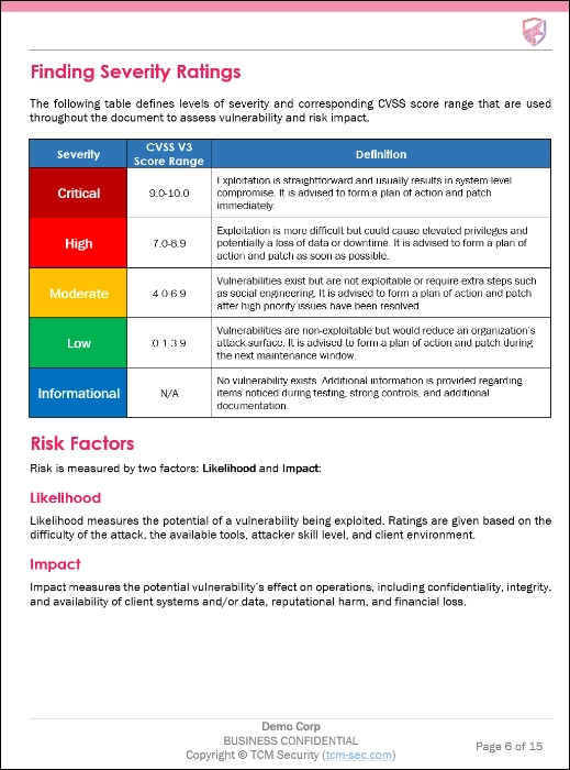 example of the finding severity rating table found in the TCM Security penetration testing report