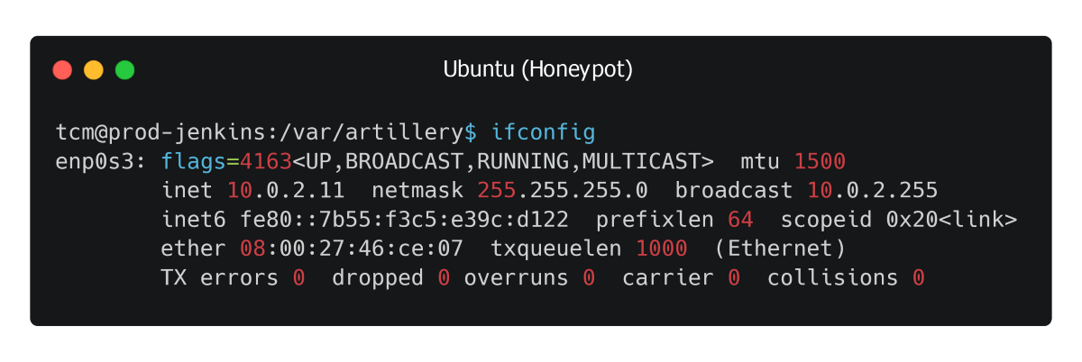 Find the honeypots IP address