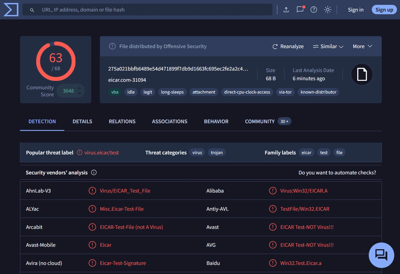 VirusTotal identifying a malicious file